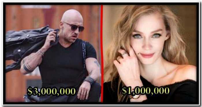 5 российских звезд, которые получают за свои роли миллионы долларов