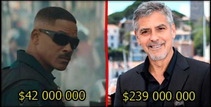10 самых высокооплачиваемых актеров Голливуда, которые получают огромные суммы