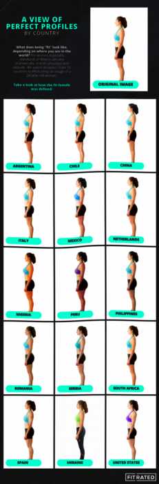 «Инфографика красоты»: как выглядит идеальное женское тело в разных странах мира