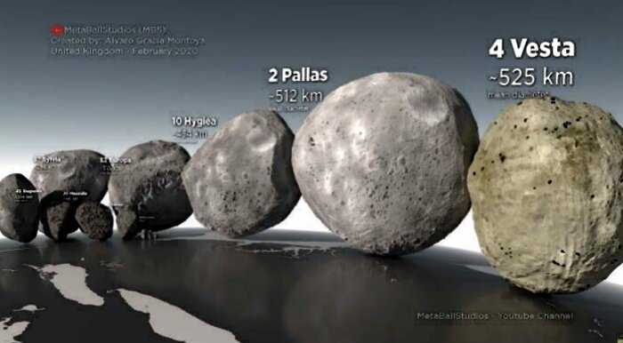 Вот размеры астероидов Солнечной системы в сравнении с Нью-Йорком