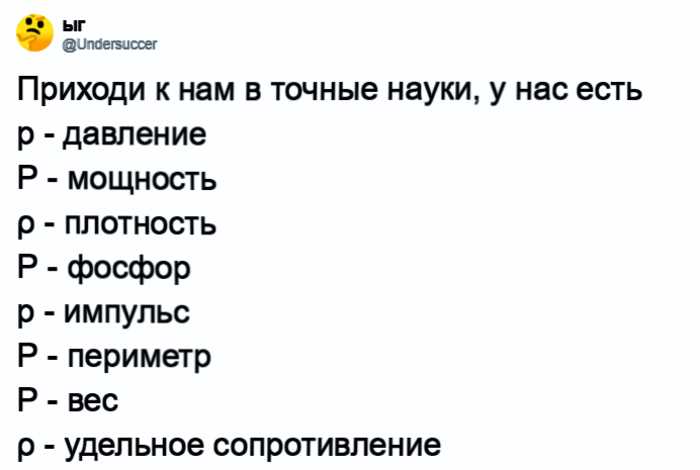 В Твиттере новый тренд: Люди делятся трудностями родного языка. Русский тоже там!