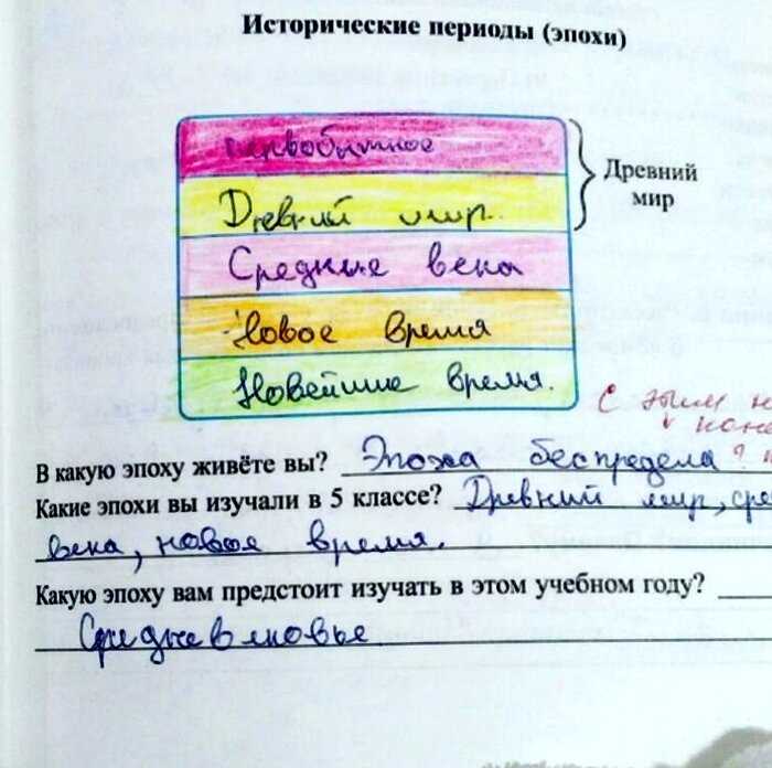 15 потешных детских перлов, которые сделают ваш день