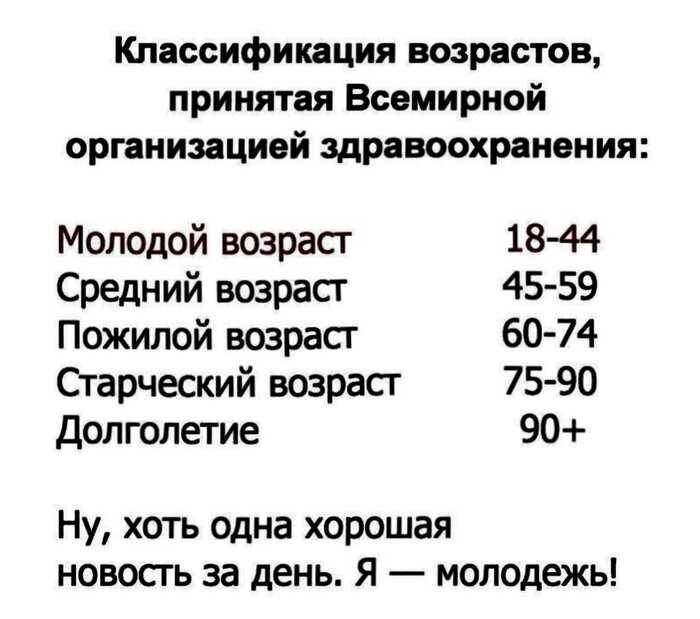 Замечательная новость для тех, кому сейчас 40 с «небольшим»