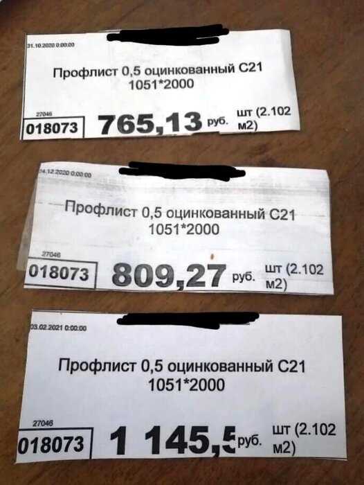 Опять все подорожало – пользователи соцсетей разбираются в очередном подорожании