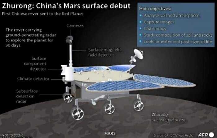 Космическое агентство Китая опубликовало новые снимки Марса