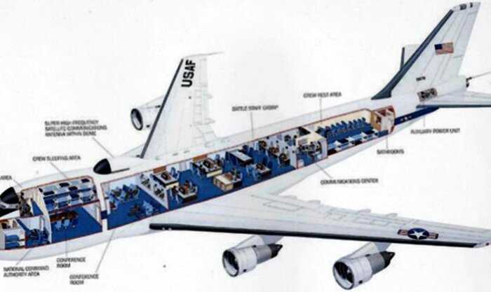 Американский борт номер 1 изнутри. Самолет может неделю находиться в воздухе без посадки на землю