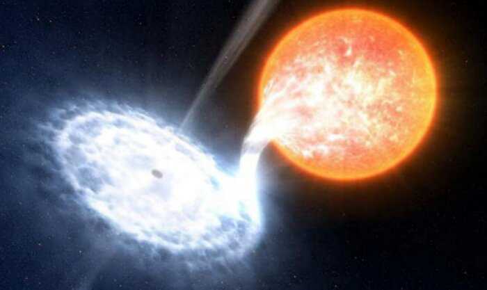 Ученые впервые засекли свет, который выходит из-за Черной дыры