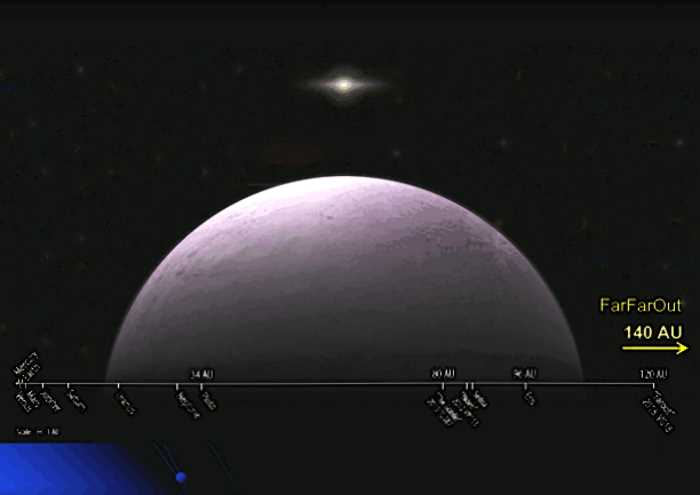Астрономы предполагают, что Планета Х существует. Они составили карту на основе новых данных