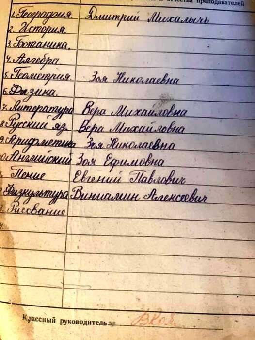 Нашли под окном в подъезде: раскрыта тайна дневника с двойками, который школьник спрятал 64 года назад