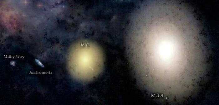 Скопление звезд считали туманностью, но оно оказалось гигантской галактикой. Свет через нее идет 6 миллионов лет