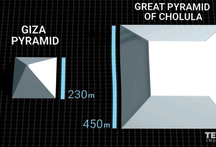 Самая большая пирамида в мире находится вовсе не в Египте
